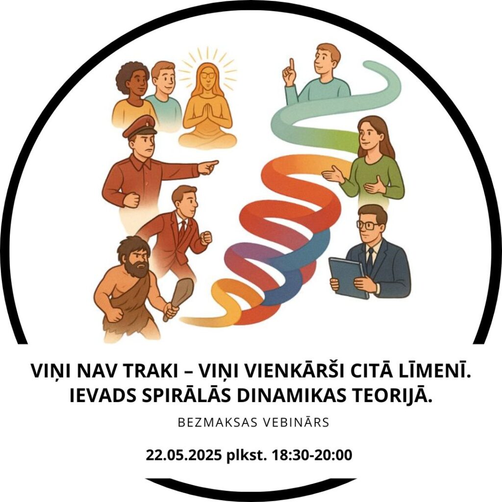 Ievads Spirālās dinamikas teorijā.