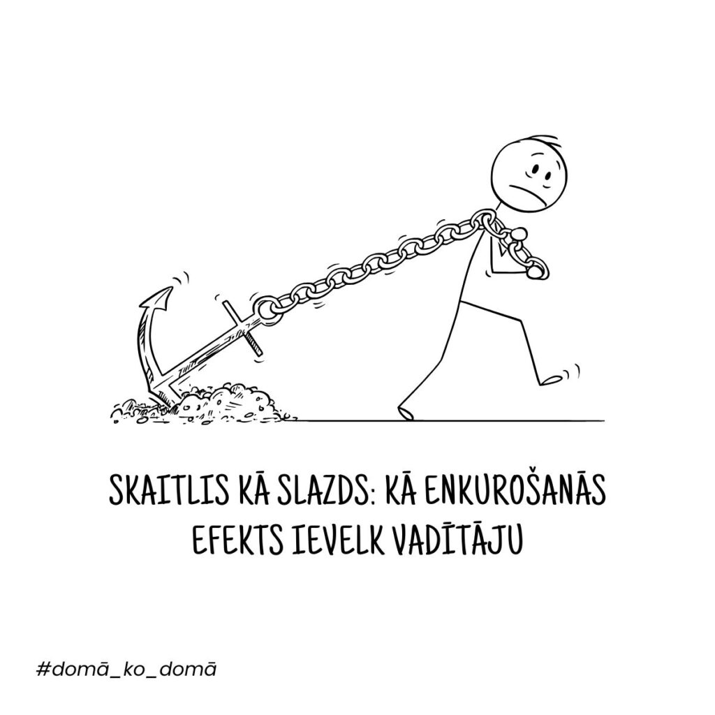 Enkurošanās efekts