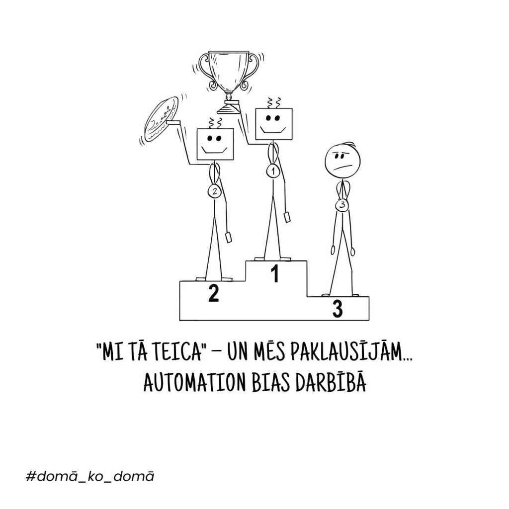 Automation bias
