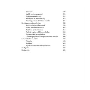 Kouča rokasgrāmata - saturs (2)